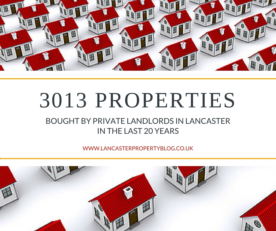 3,013 Lancaster Homes bought by private landlords in the last 20 years – Is this the end for first time buyers?