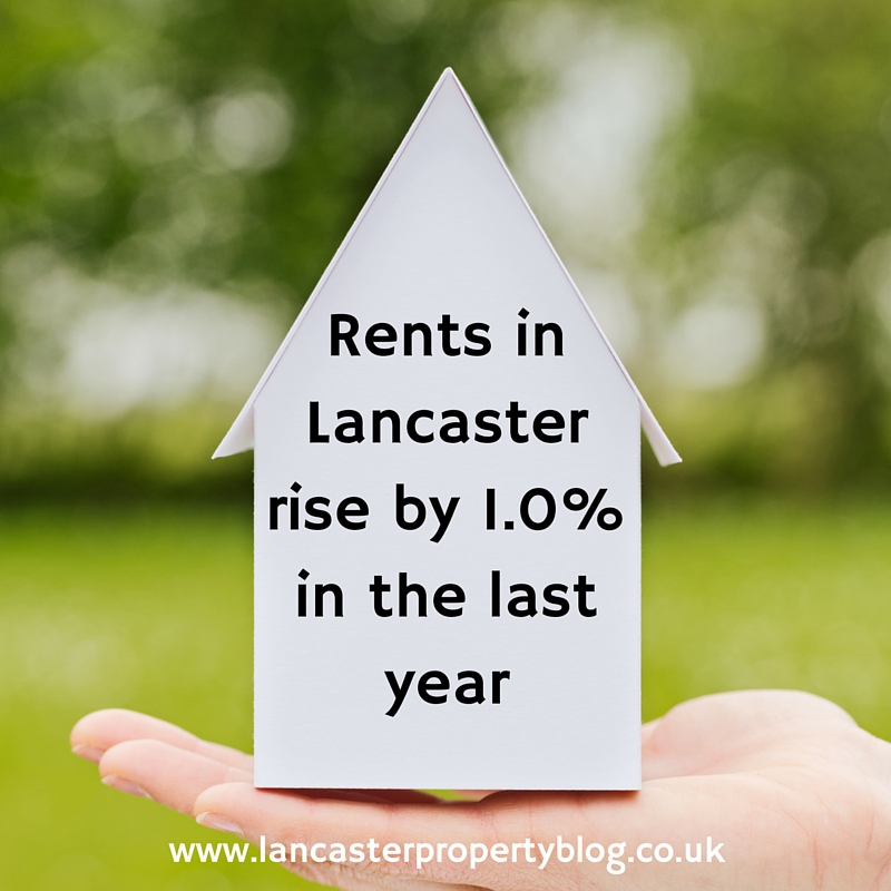 Rents in Lancaster rise by 1.0% in the last year