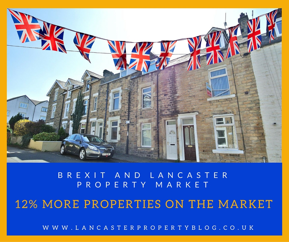 Brexit and Lancaster Property market – 12% more properties on the market