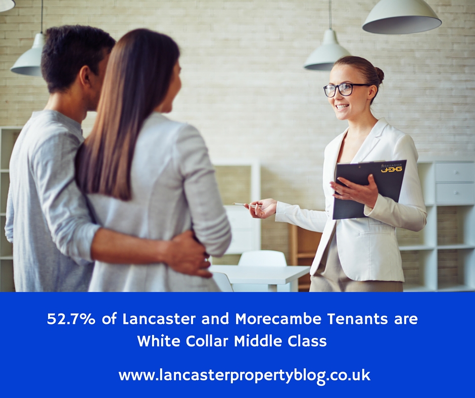52.7% of Lancaster and Morecambe Tenants are White Collar Middle Class