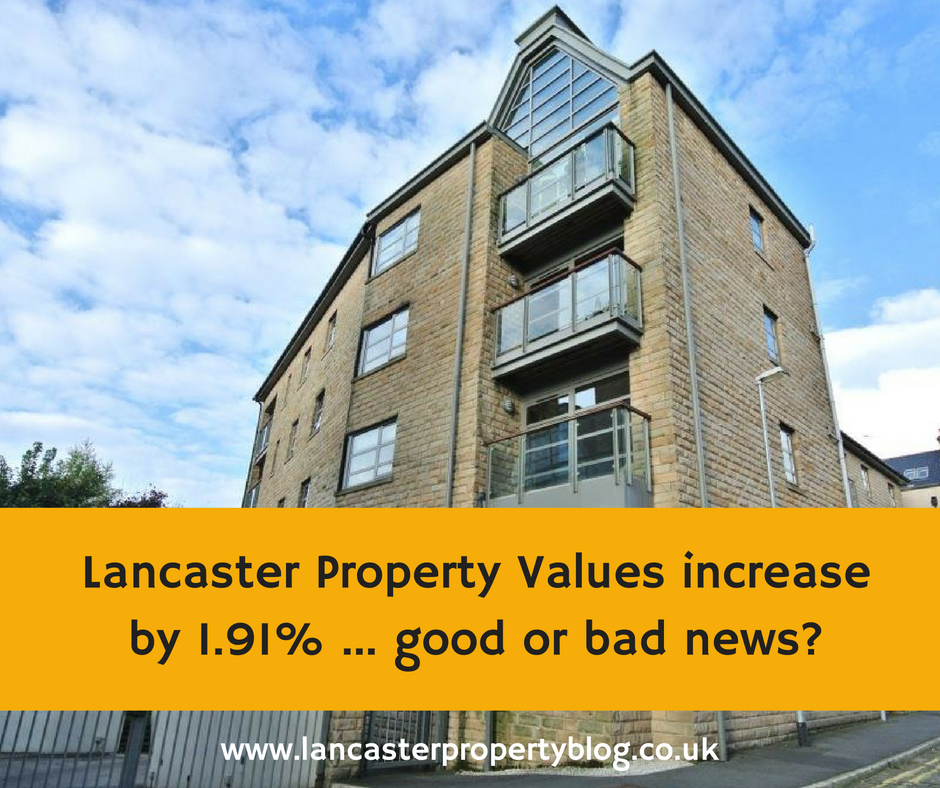 Lancaster Property Values increase by 1.91% ... good or bad news?
