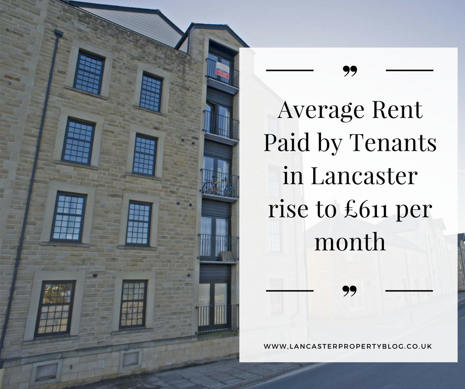 Average rents in Lancaster rise to £611 per month