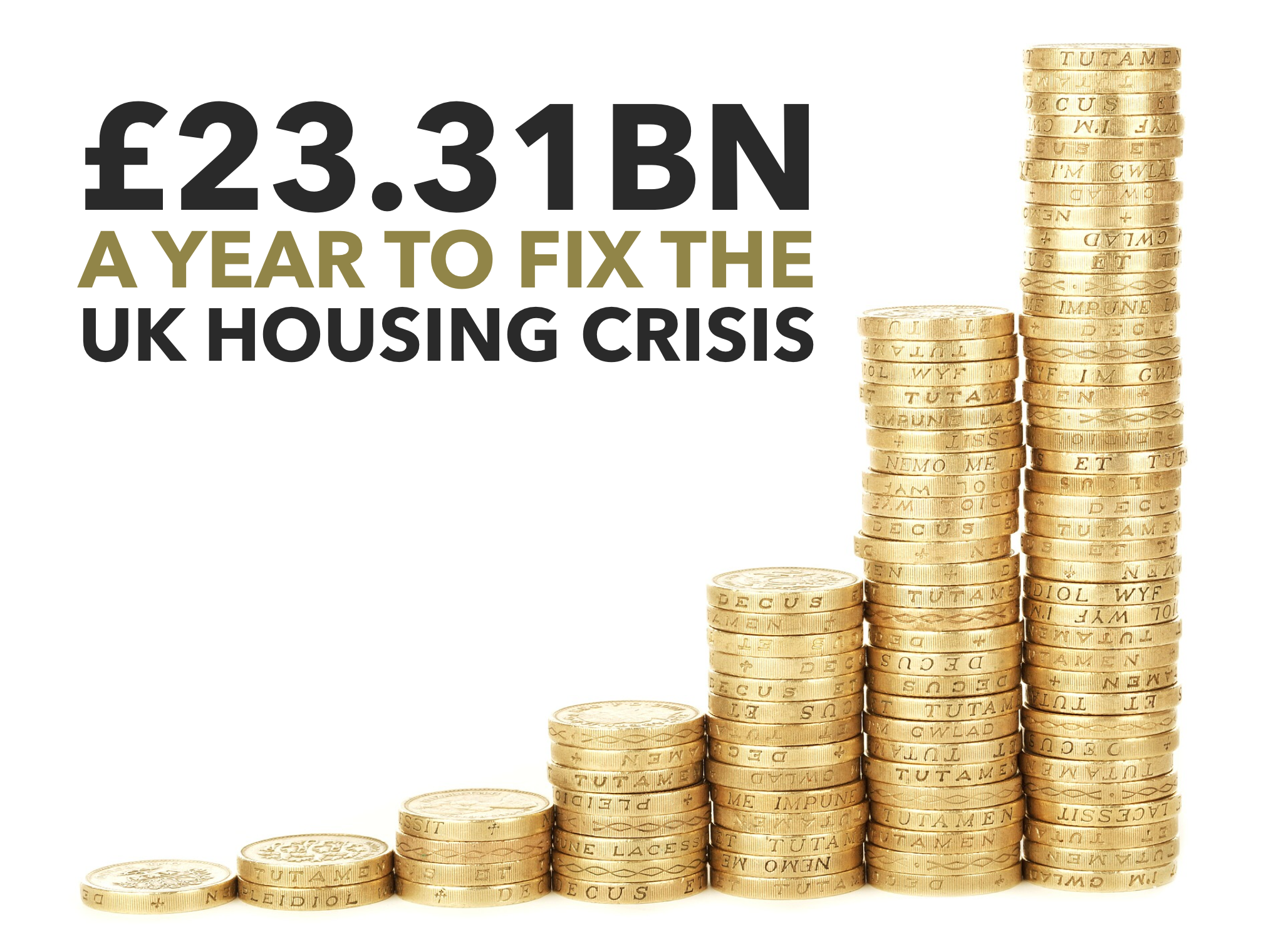 Lancaster’s private renting set to hit 6,136 households by 2021 - Is Buy to Let immoral? (Part 1)