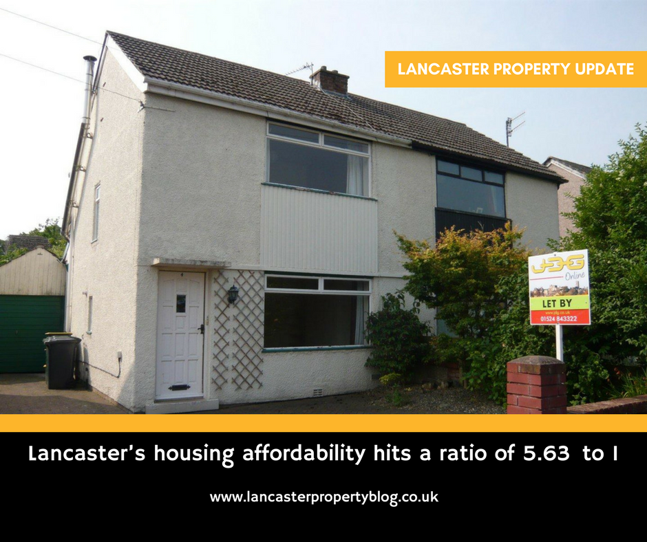 Lancaster’s housing affordability hits a ratio of 5.63 to 1