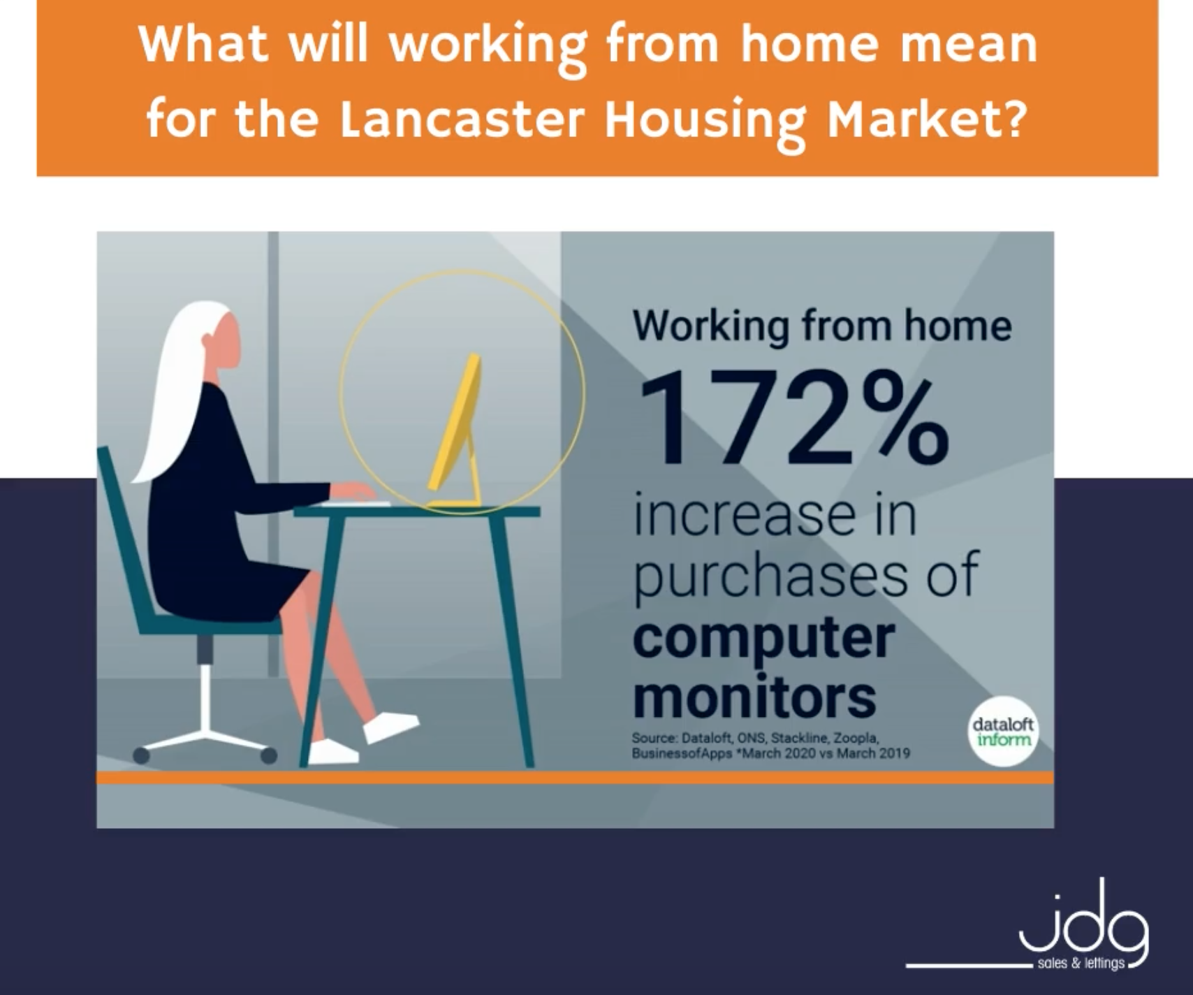 What will working from home look like for the Lancaster Housing Market