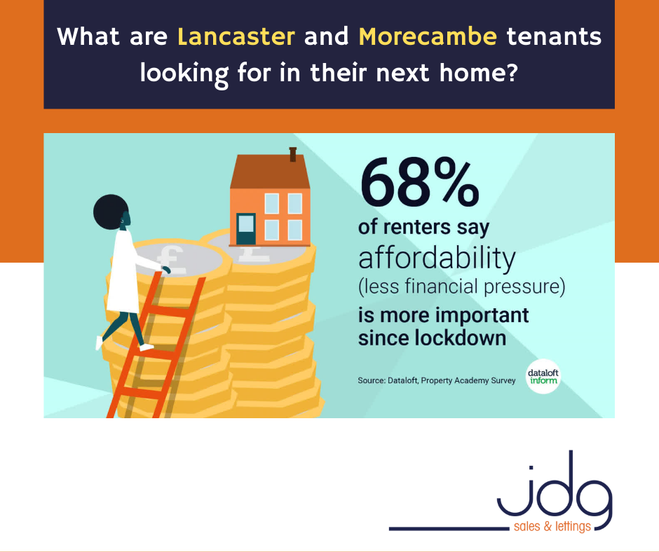 What are Lancaster and Morecambe tenants looking for in their next home?