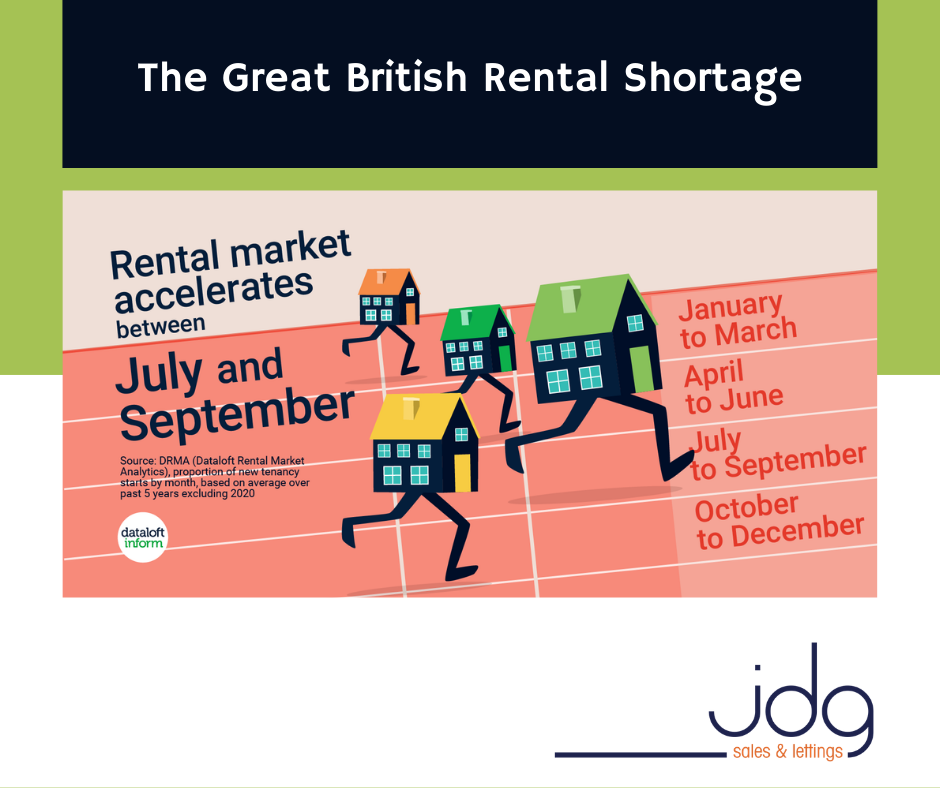 The great british rental shortage