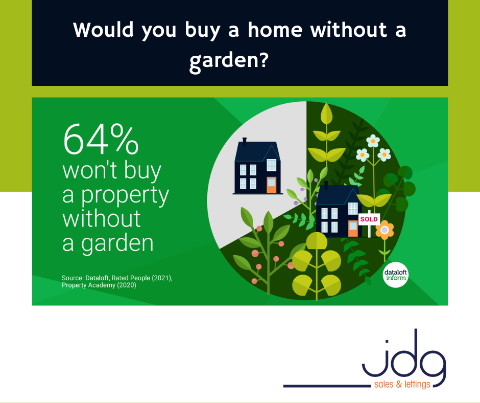 How to sell a home without a garden