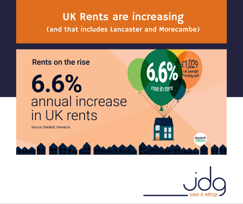 UK rents are increasing