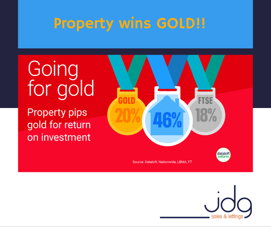 Property Wins Gold
