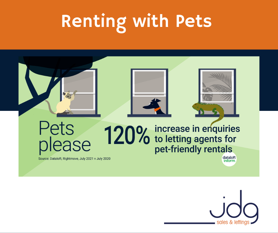 Renting with Pets