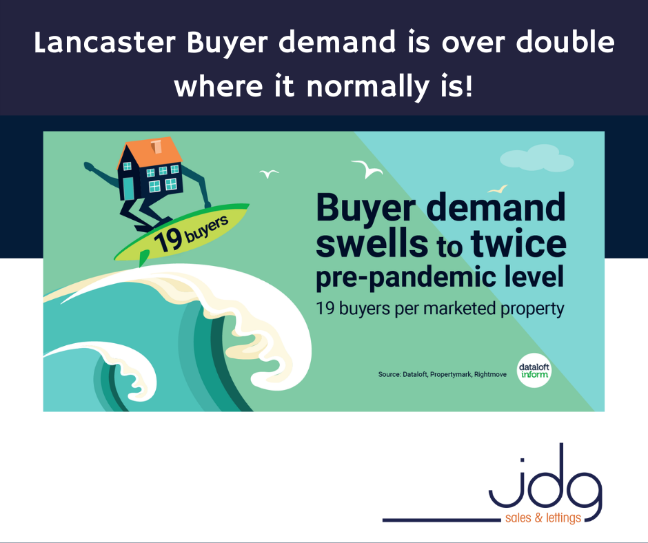 Buyer demand in Lancaster and Morecambe