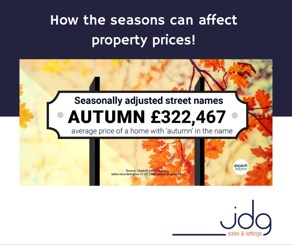 How the seasons can affect your property value