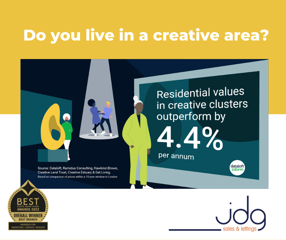 Do you live in a creative area of Lancaster