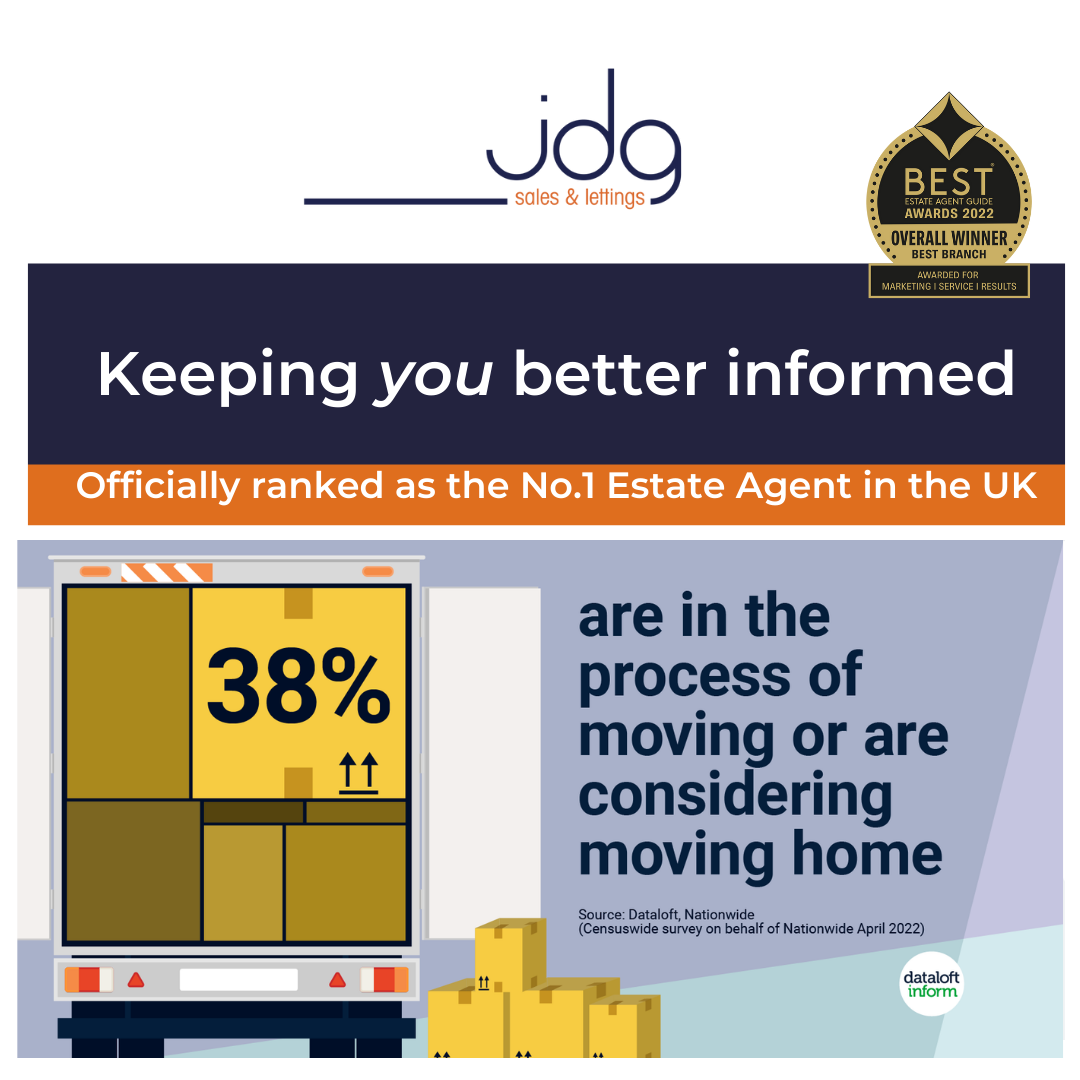 Are you one of the 38% of people considering moving home in Lancaster or Morecambe?