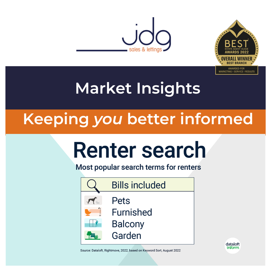 What are Lancaster and Morecambe's tenants searching for when it comes to rental properties?