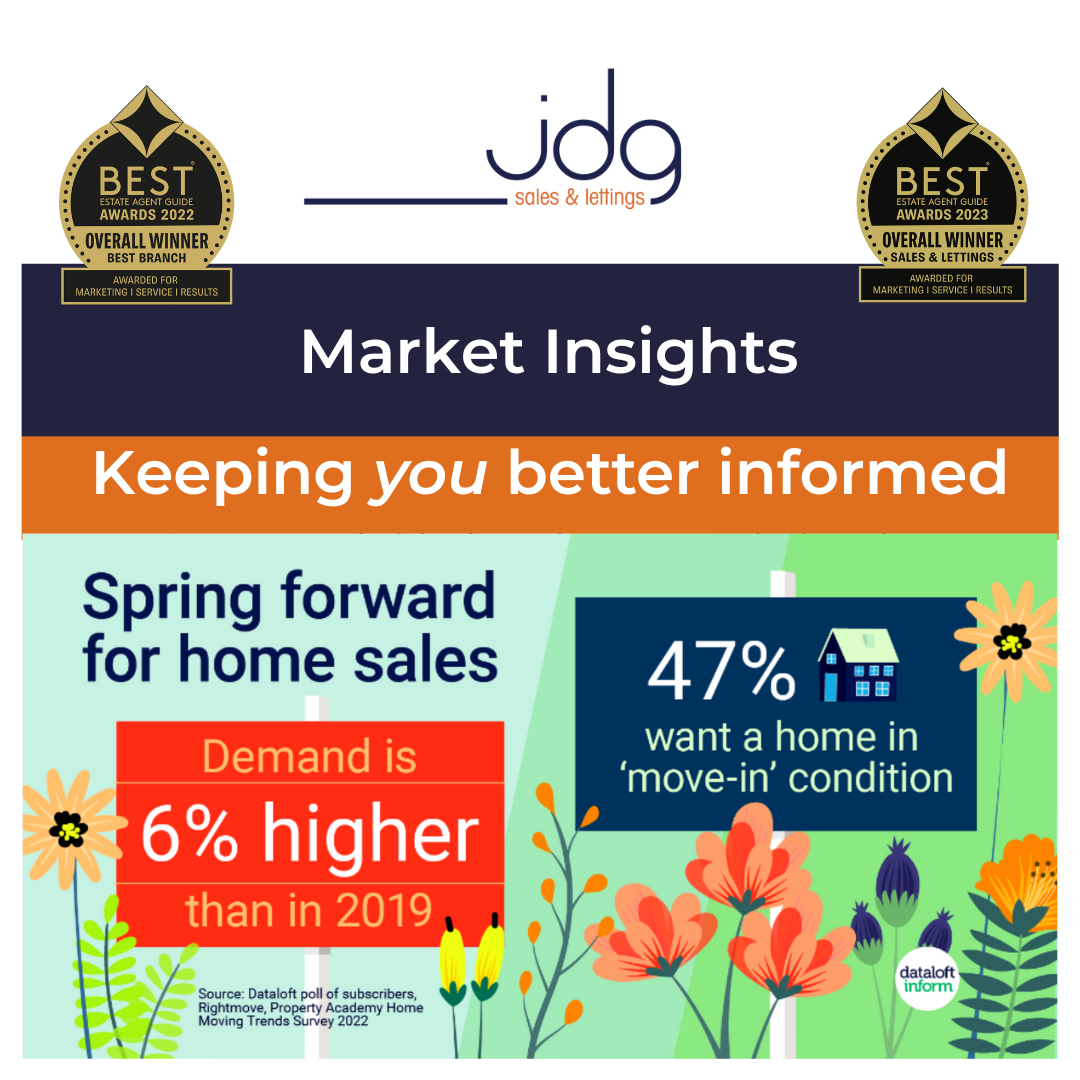 Are you ready to sell your Lancaster home this Spring?