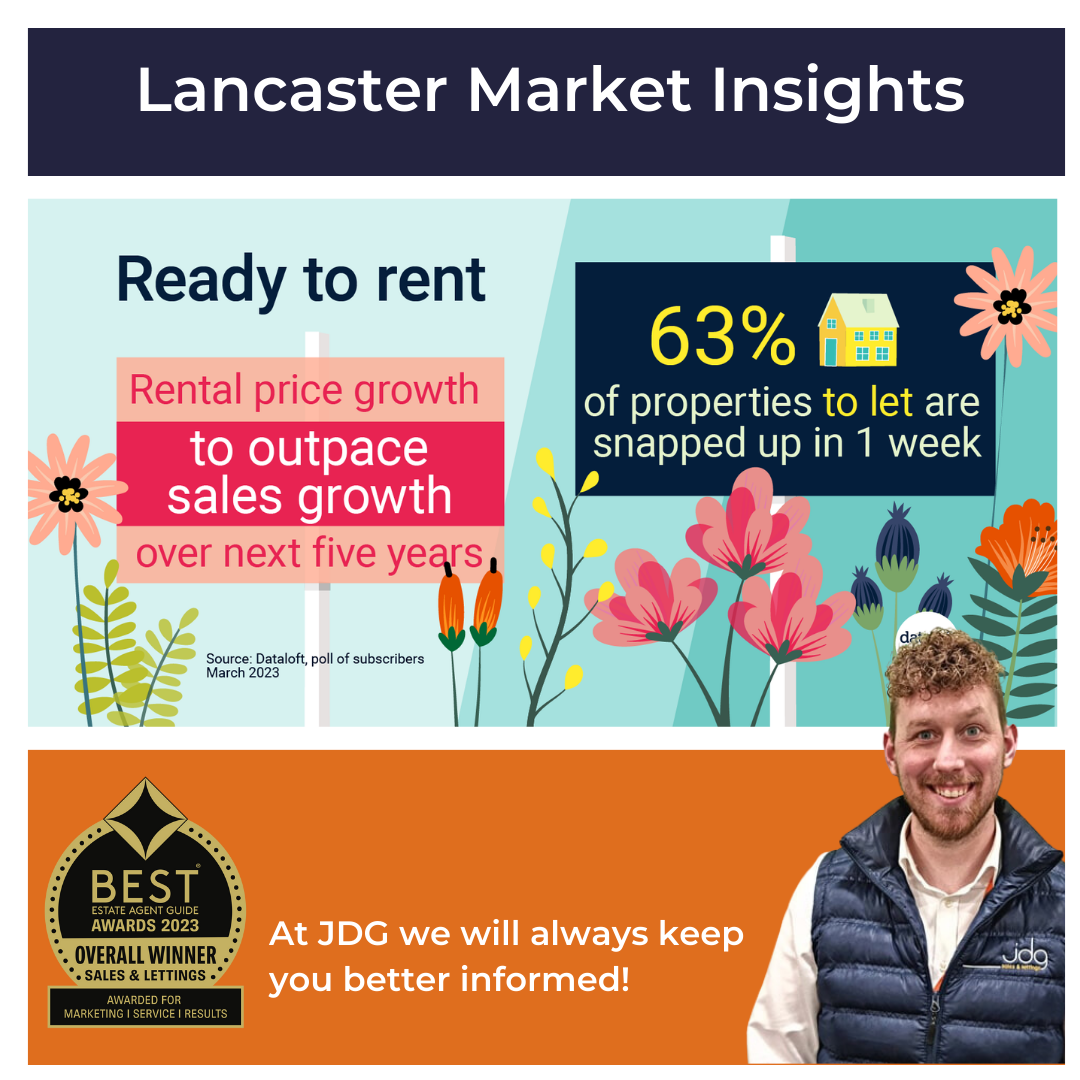 Lancaster Landlords… Rental Price growth is set to outpace sales growth over the next 5 years