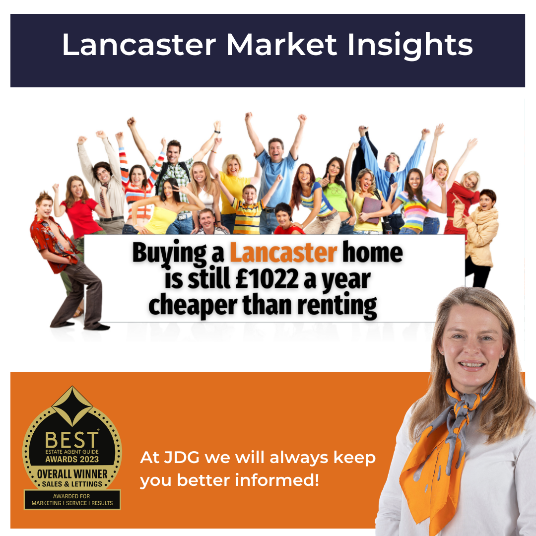 Buying a Lancaster Home is Still £1,022 a Year Cheaper Than Renting 