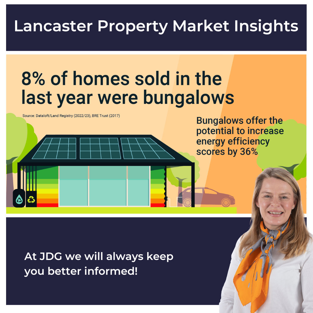 Let's talk about the humble Lancaster bungalow and how its energy efficiency can be increased!