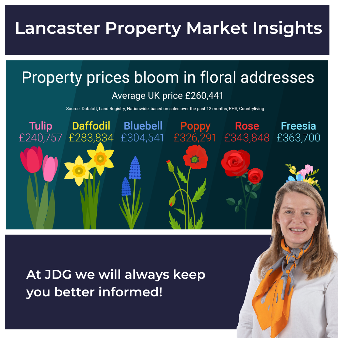 Does your Lancaster home have a floral address?