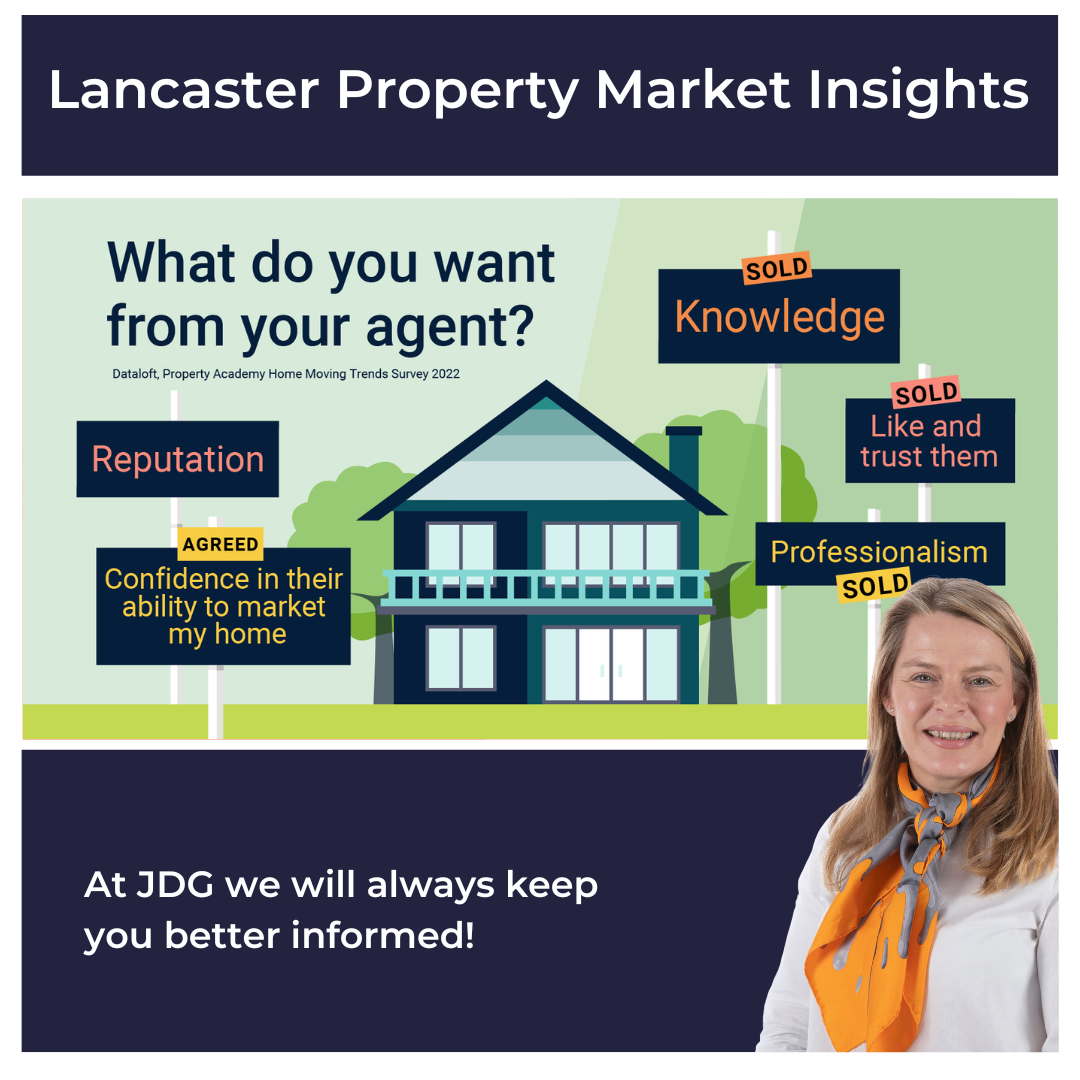 How to choose and estate agent in Lancaster