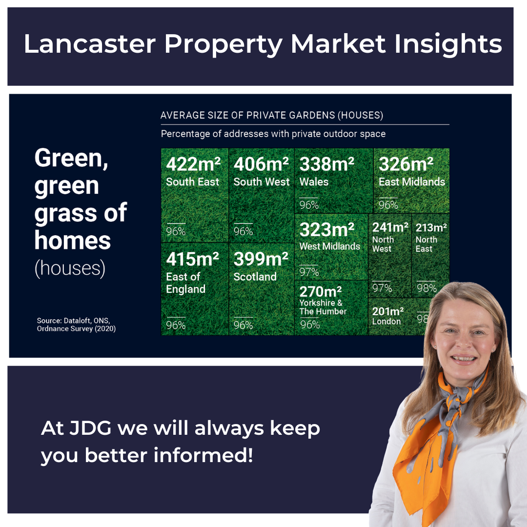 The green, green grass of Lancaster homes