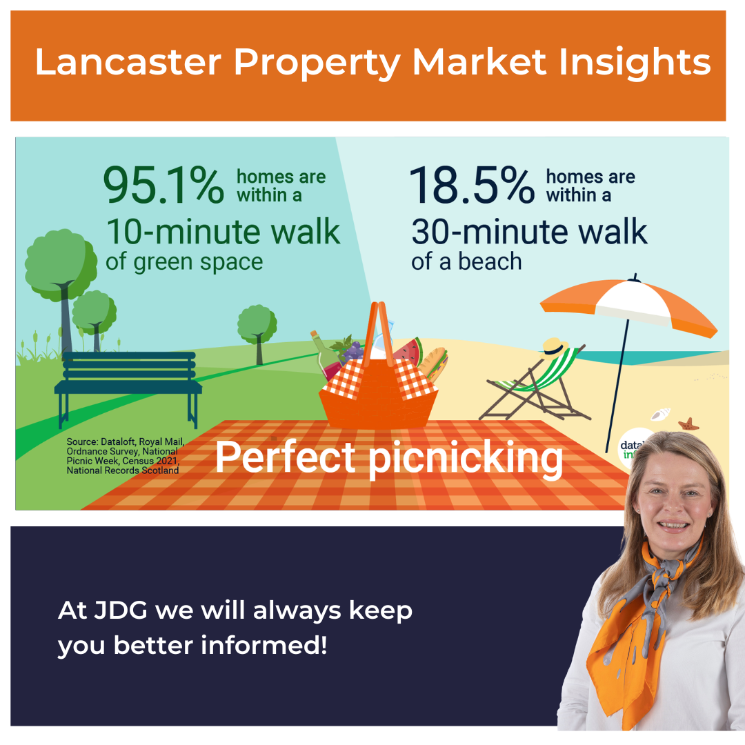 Why outdoor space is important to Lancaster and Morecambe homeowners