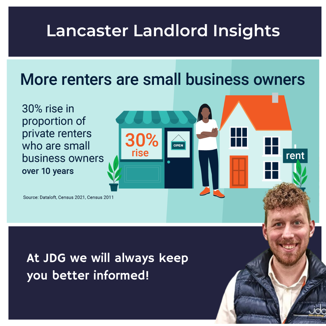 Who lives in a rental house in Lancaster?