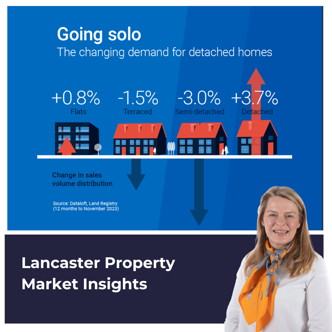 Demand for detached homes is on the rise