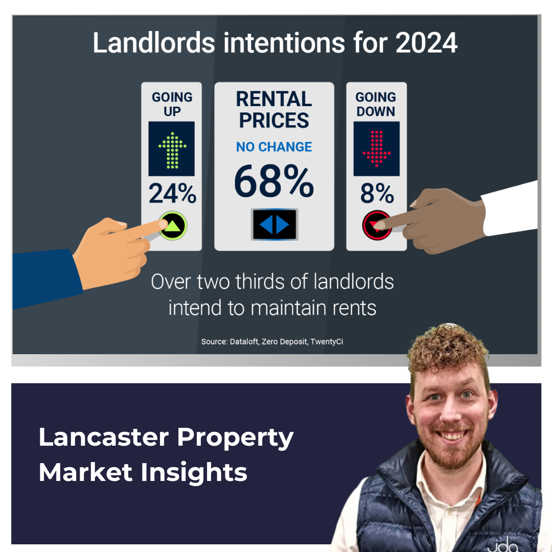 Will rents in Lancaster and Morecambe rise further in 2024?