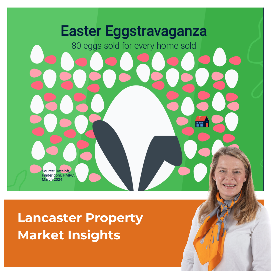 How many Lancaster homes would 80 million Easter eggs buy you?