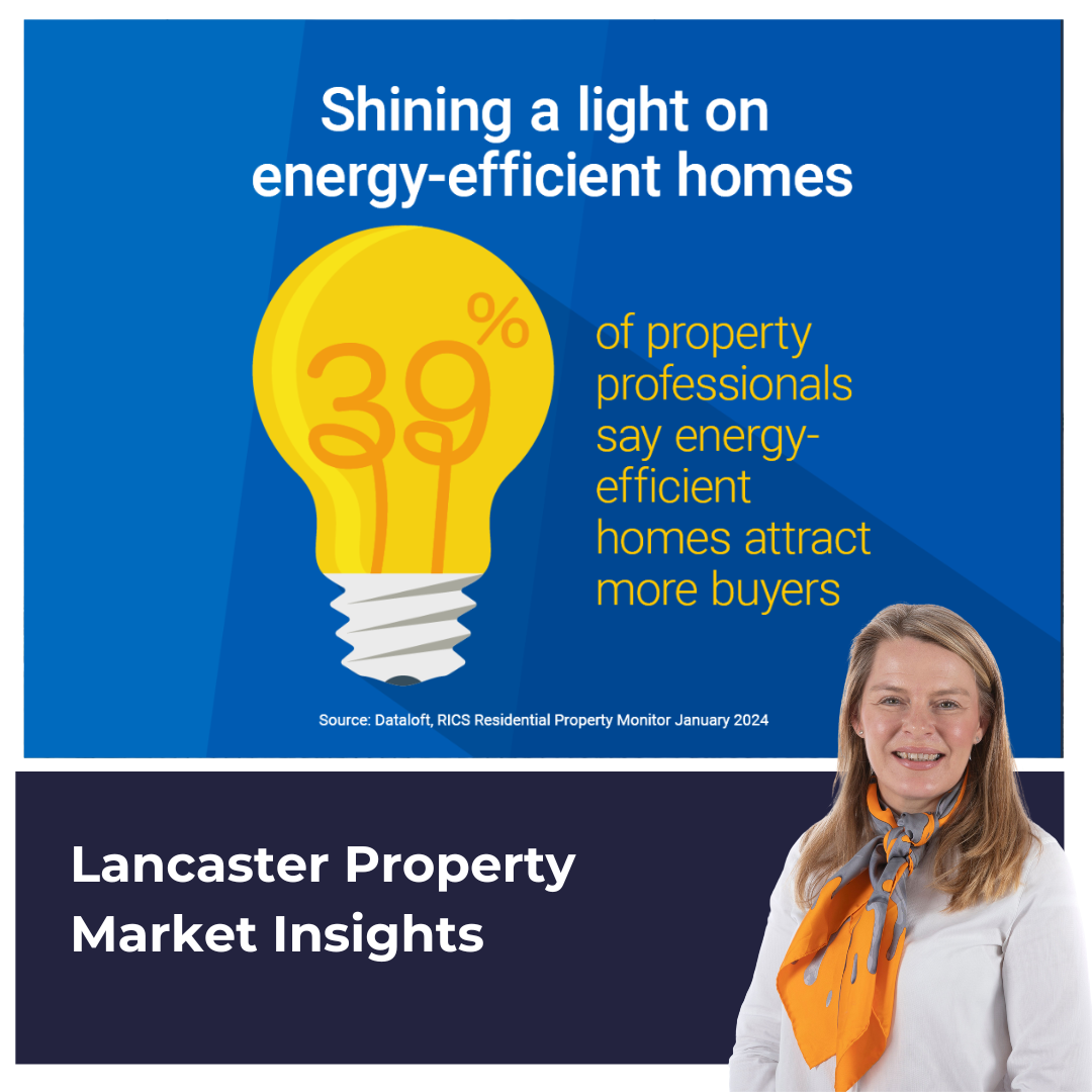 How energy efficient is your Lancaster home?