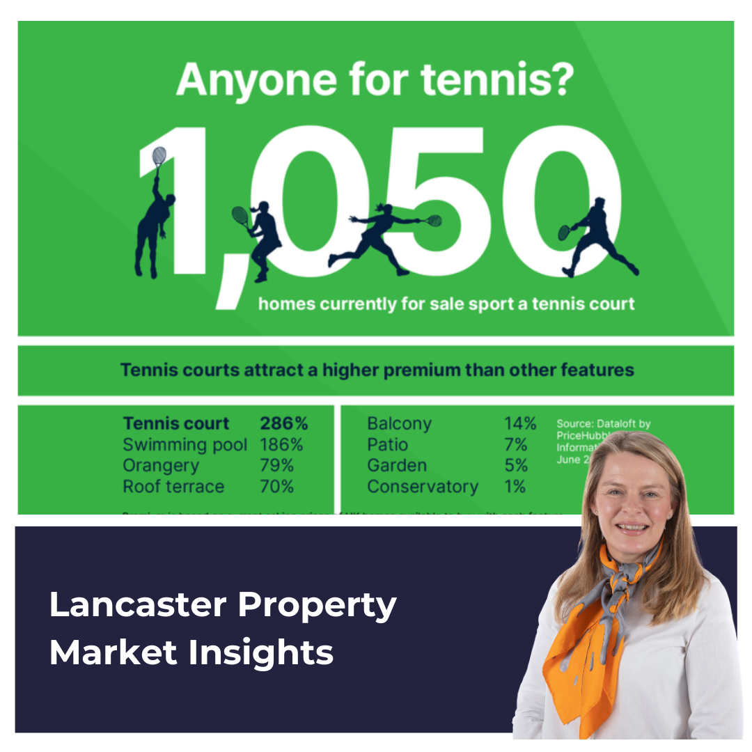 Love All: Homes with Tennis Courts on the Market During Wimbledon