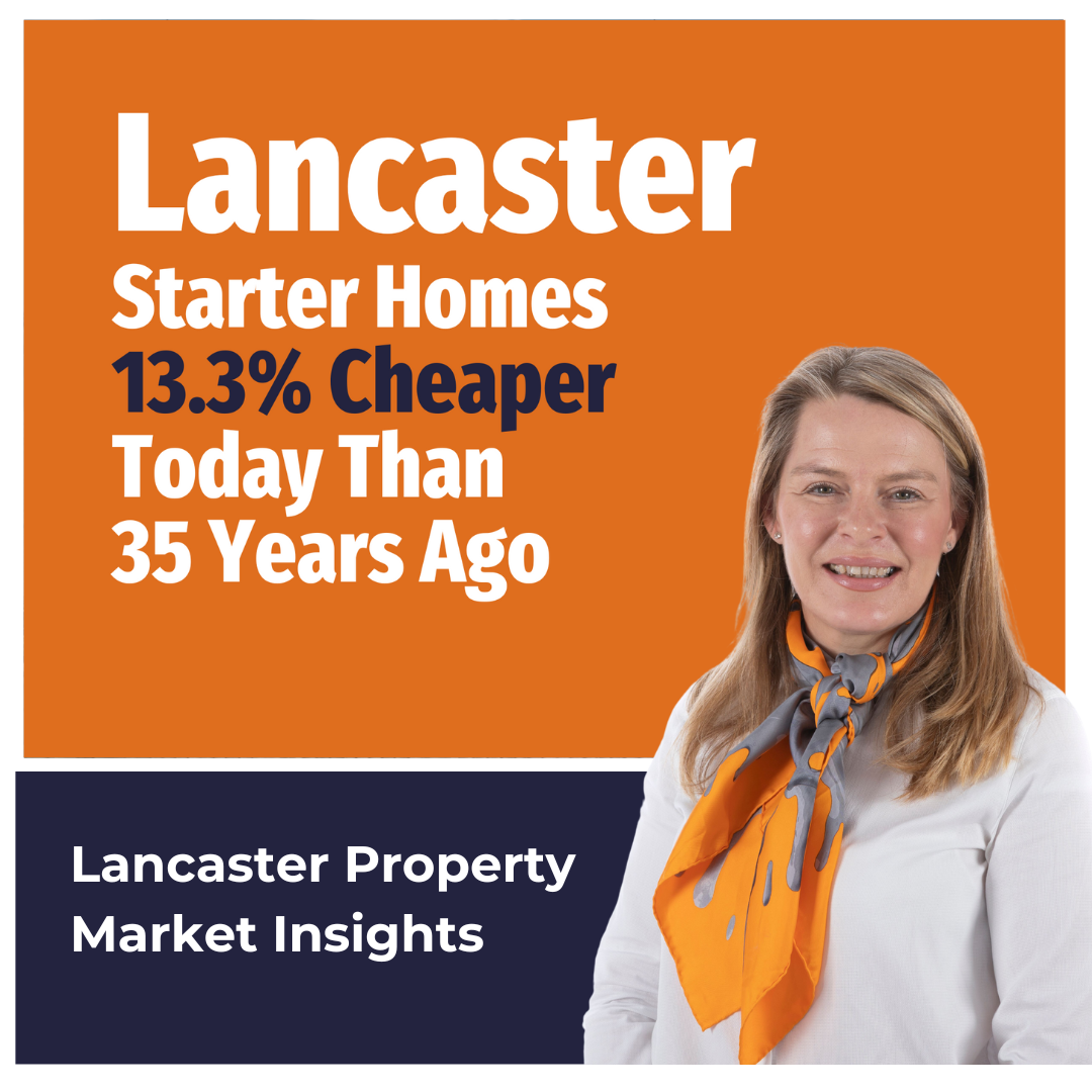 Lancaster Starter Homes: 13.3% More Affordable Today Than 35 Years Ago