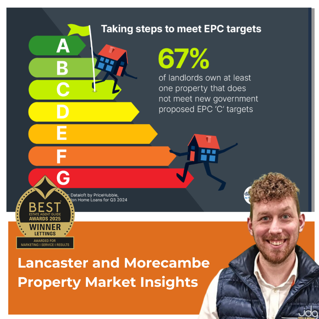 New EPC Standards: What Landlords in Lancaster and Morecambe Need to Know
