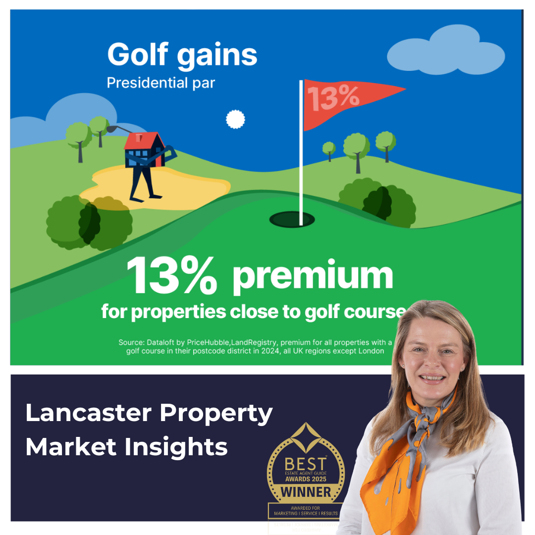 Living Near a Golf Course: The Value of Greenspace and Golf