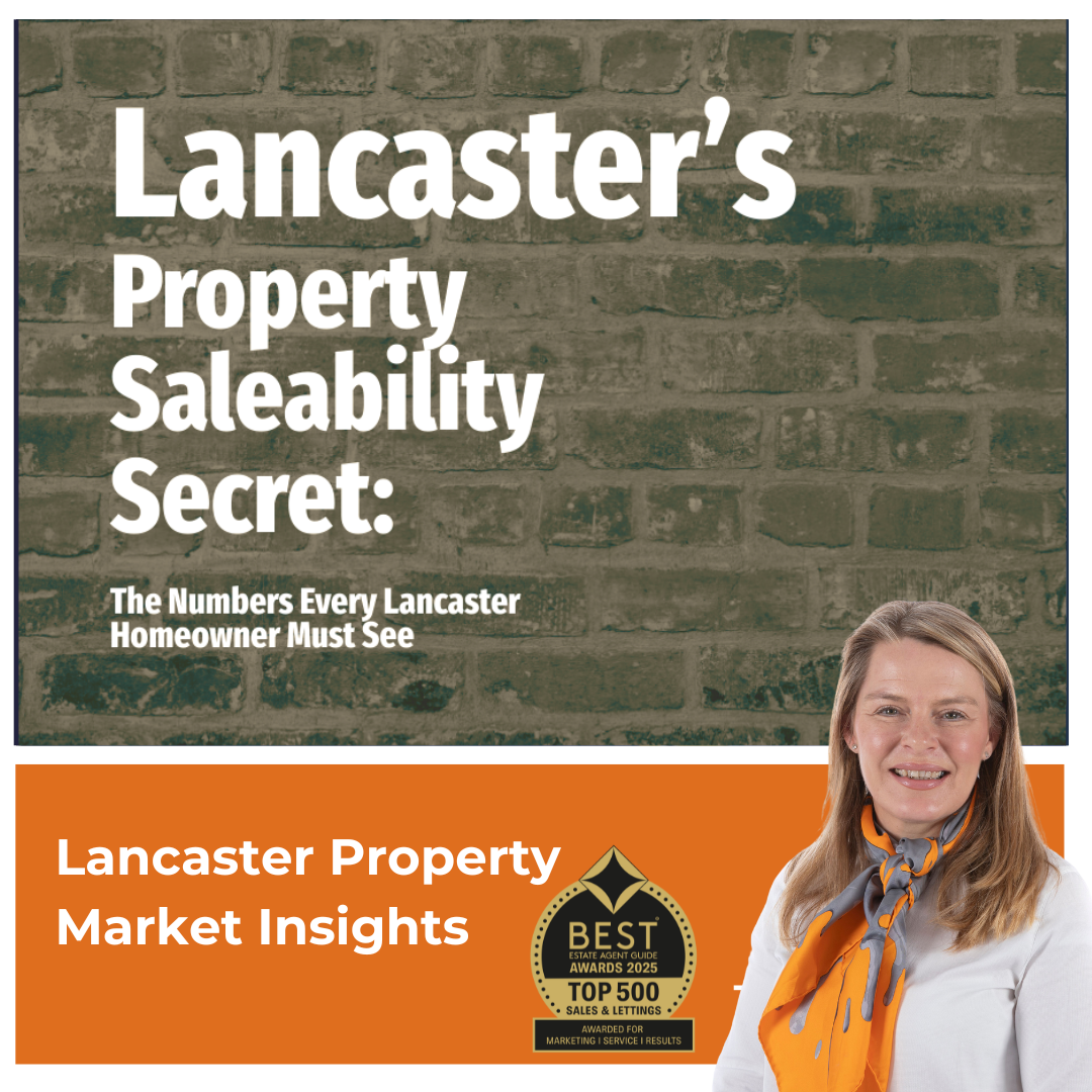 How long does it take to find a buyer in Lancaster