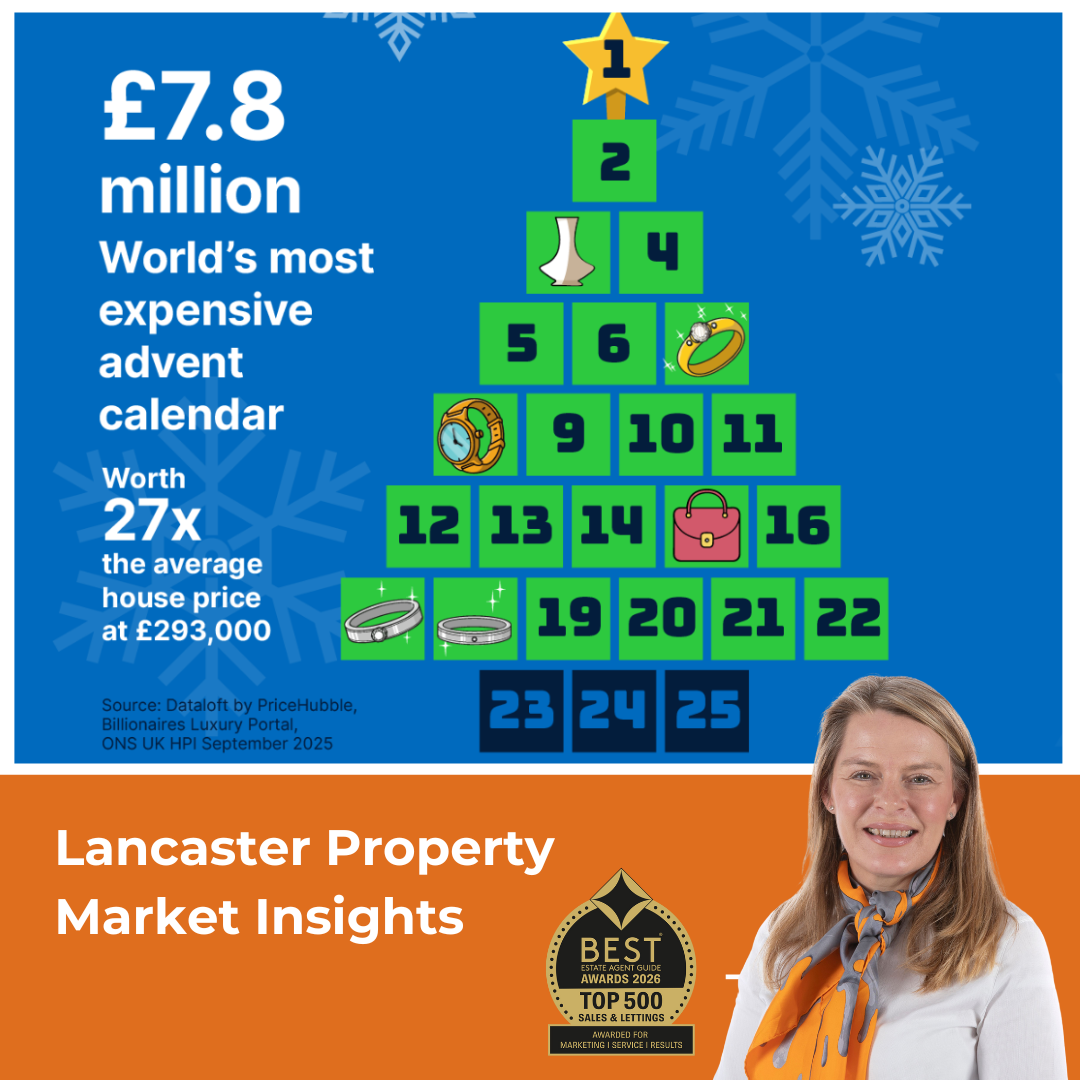Opening Doors… Quite Literally: Lancaster, Advent Calendars and the Joy of the Countdown