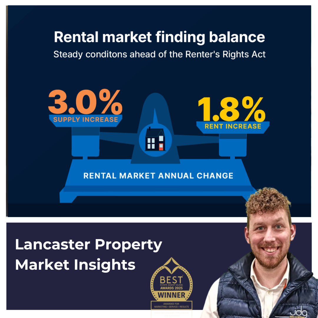 Is the rental market finally finding its balance in Lancaster?