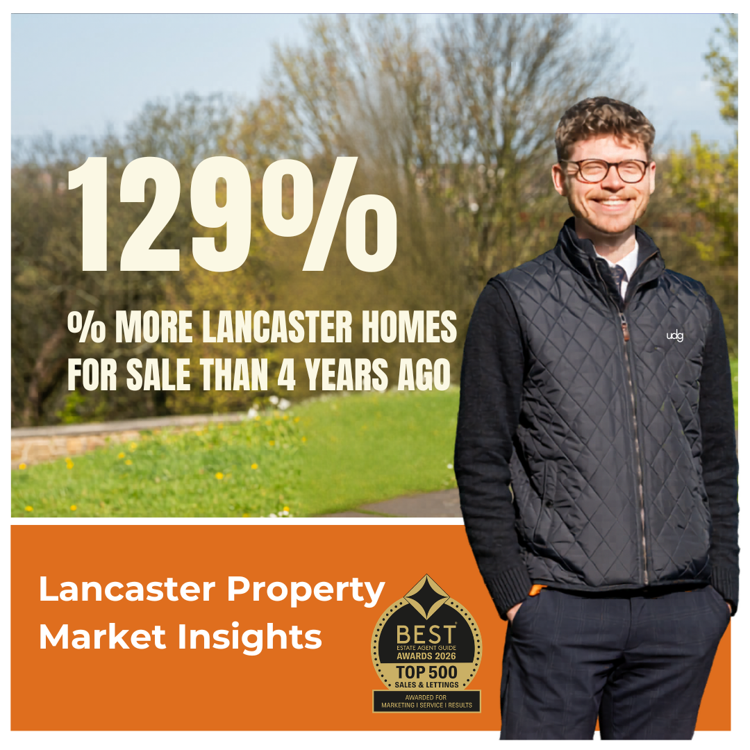 129% more Lancaster homes for sale than 4 years ago
